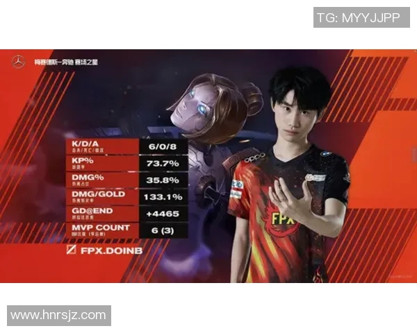 电竞实时数据分析平精英FPX意识争议引发热议与讨论